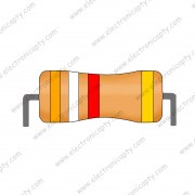 Resistencia 3.9K Ohm 1/4W - 5%